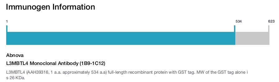 L3MBTL4 Monoclonal Antibody (1B9-1C12)