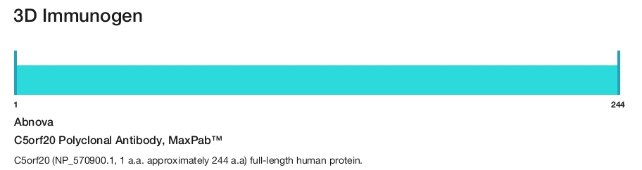 C5orf20 Polyclonal Antibody, MaxPab&trade;