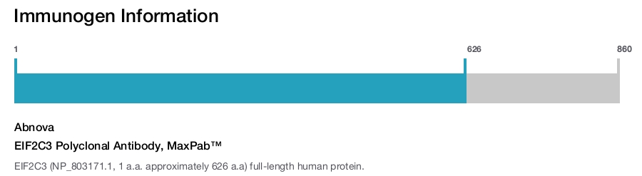 EIF2C3 Polyclonal Antibody, MaxPab™