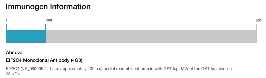EIF2C4 Monoclonal Antibody (4G3)