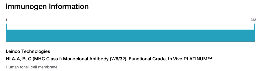 HLA-A, B, C (MHC Class I) Monoclonal Antibody (W6/32), Functional Grade, In Vivo PLATINUM&trade;