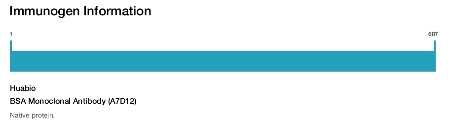 BSA Monoclonal Antibody (A7D12)