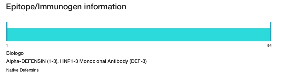 Alpha-DEFENSIN (1-3), HNP1-3 Monoclonal Antibody (DEF-3)