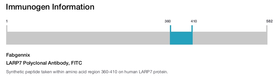 LARP7 Polyclonal Antibody, FITC