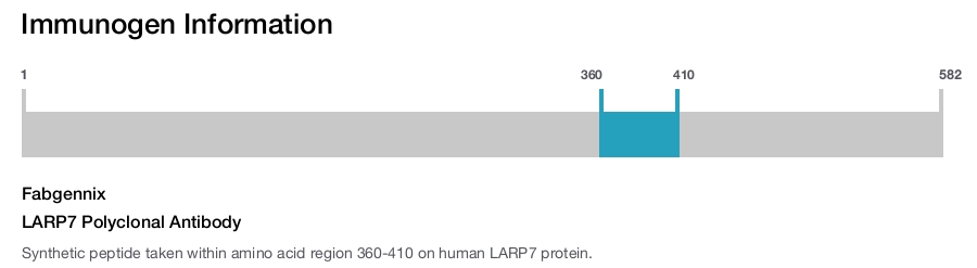 LARP7 Polyclonal Antibody