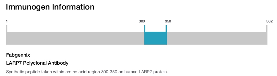 LARP7 Polyclonal Antibody