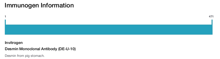 Desmin Monoclonal Antibody (DE-U-10)