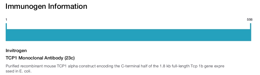 TCP1 Monoclonal Antibody (23c)