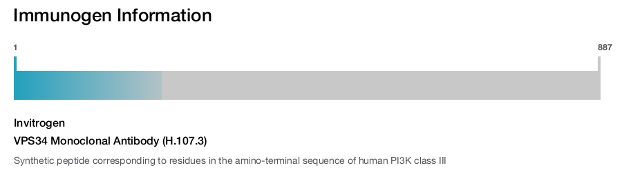VPS34 Monoclonal Antibody (H.107.3)