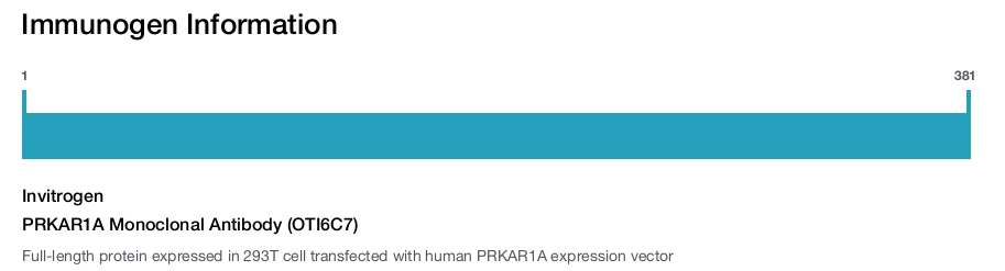 PRKAR1A Monoclonal Antibody (OTI6C7)