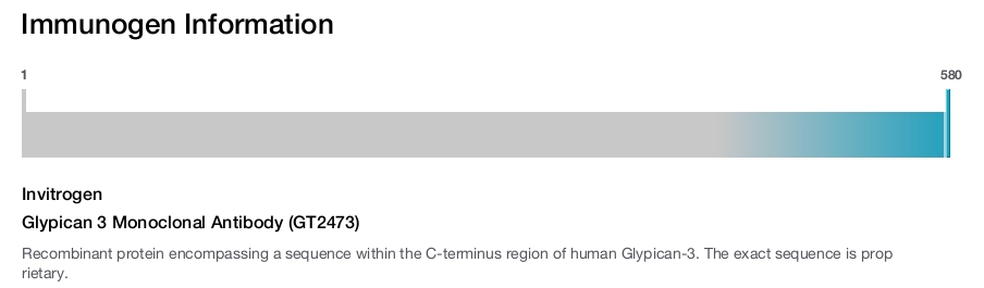 Glypican 3 Monoclonal Antibody (GT2473)