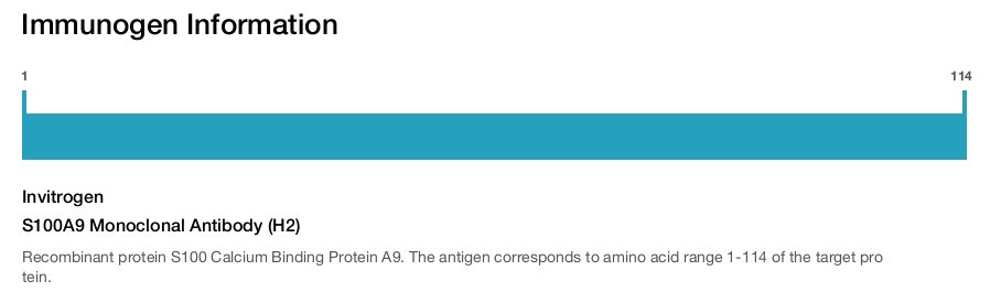 S100A9 Monoclonal Antibody (H2)