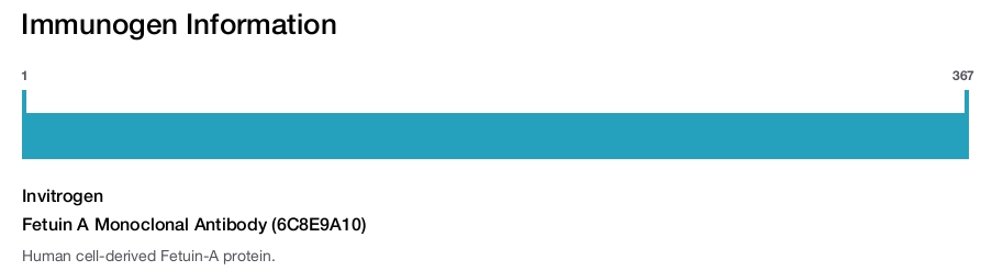 Fetuin A Monoclonal Antibody (6C8E9A10)