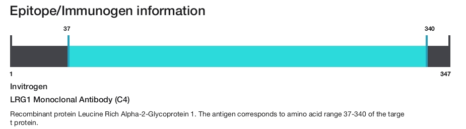 LRG1 Monoclonal Antibody (C4)