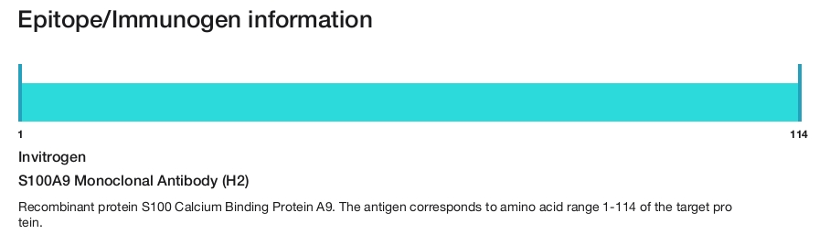 S100A9 Monoclonal Antibody (H2)