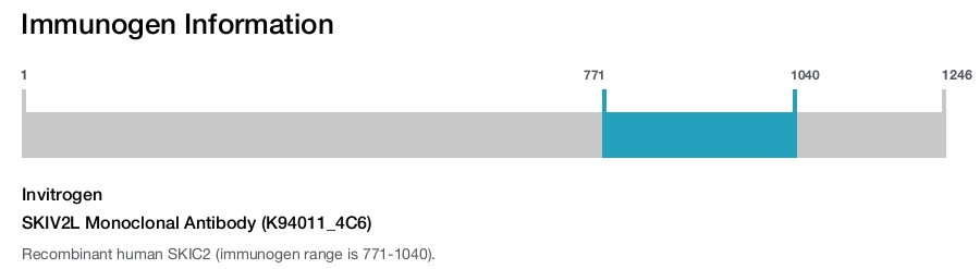 SKIV2L Monoclonal Antibody (K94011_4C6)