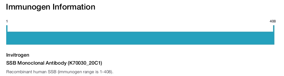SSB Monoclonal Antibody (K70030_20C1)