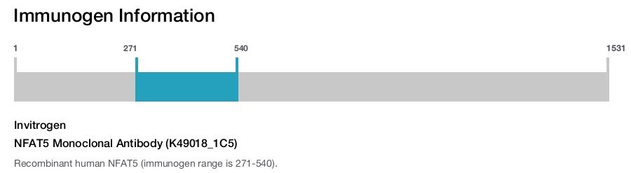 NFAT5 Monoclonal Antibody (K49018_1C5)