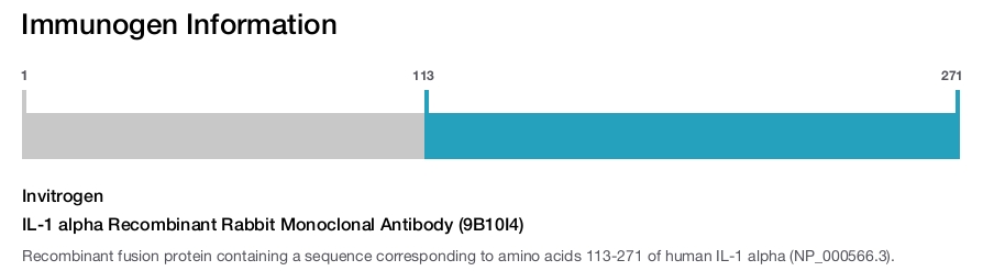 IL-1 alpha Recombinant Rabbit Monoclonal Antibody (9B10I4)