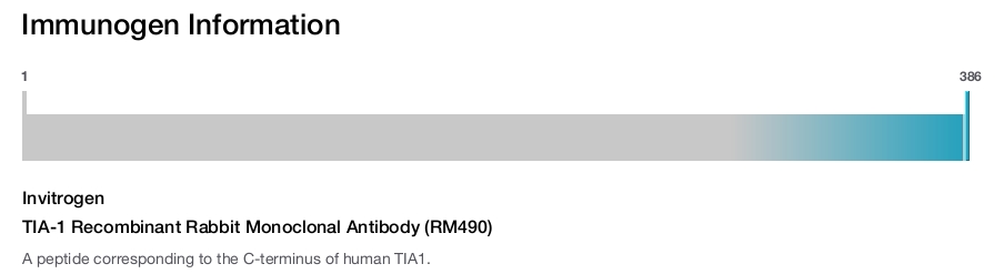 TIA-1 Recombinant Rabbit Monoclonal Antibody (RM490)