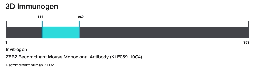 ZFR2 Recombinant Mouse Monoclonal Antibody (K1E059_10C4)