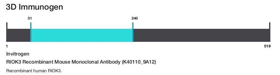 RIOK3 Recombinant Mouse Monoclonal Antibody (K40110_9A12)