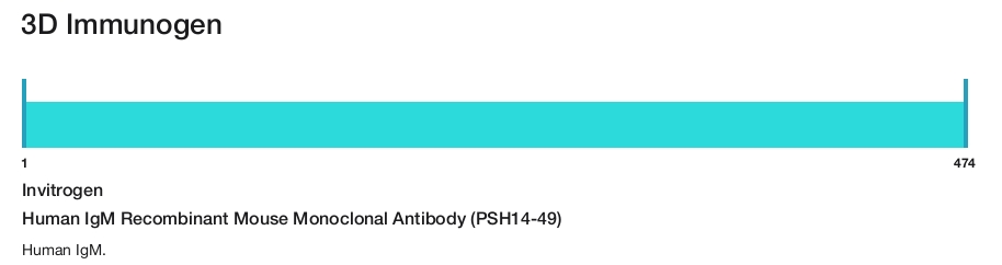 Human IgM Recombinant Mouse Monoclonal Antibody (PSH14-49)