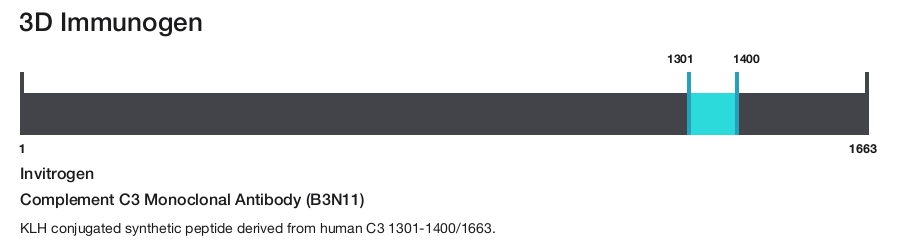 Complement C3 Monoclonal Antibody (B3N11)