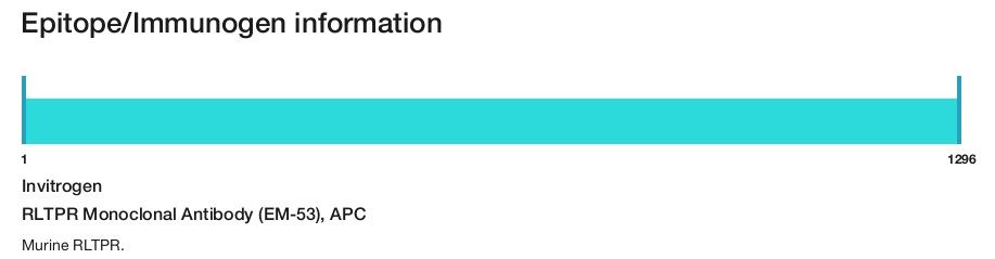 RLTPR Monoclonal Antibody (EM-53), APC
