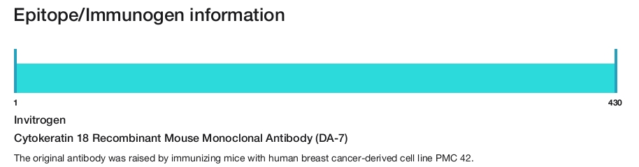 Cytokeratin 18 Recombinant Mouse Monoclonal Antibody (DA-7)