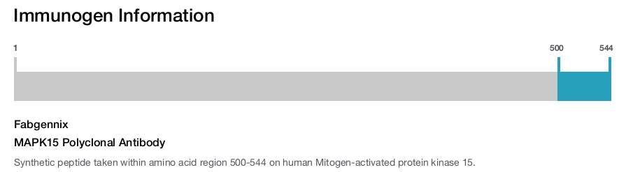 MAPK15 Polyclonal Antibody