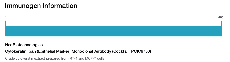 Cytokeratin, pan (Epithelial Marker) Monoclonal Antibody (Cocktail rPCK/6750)