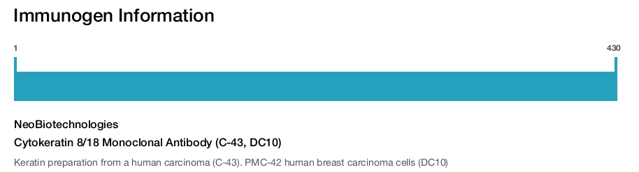 Cytokeratin 8/18 Monoclonal Antibody (C-43, DC10)
