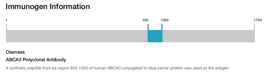ABCA3 Polyclonal Antibody
