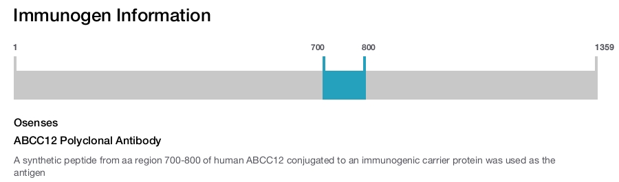 ABCC12 Polyclonal Antibody