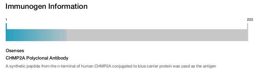 CHMP2A Polyclonal Antibody