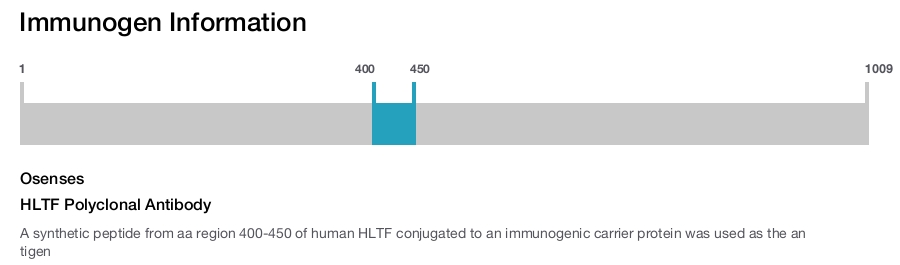 HLTF Polyclonal Antibody