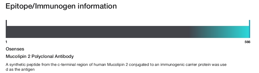 Mucolipin 2 Polyclonal Antibody