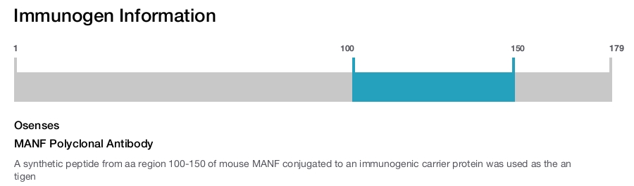 MANF Polyclonal Antibody