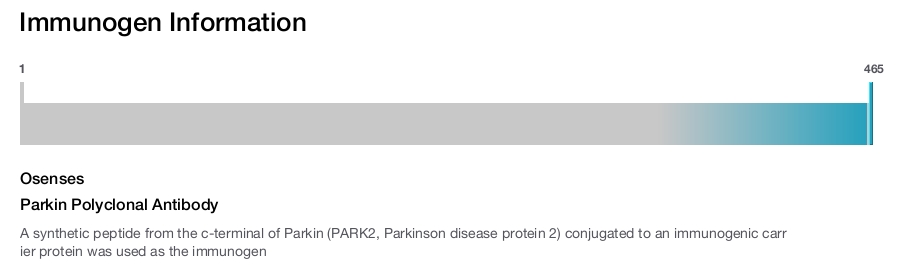 Parkin Polyclonal Antibody