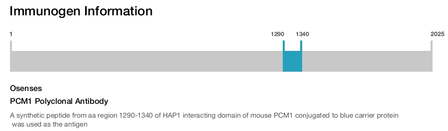 PCM1 Polyclonal Antibody