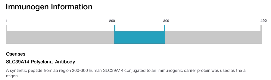 SLC39A14 Polyclonal Antibody