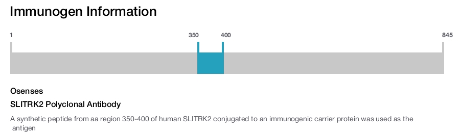 SLITRK2 Polyclonal Antibody