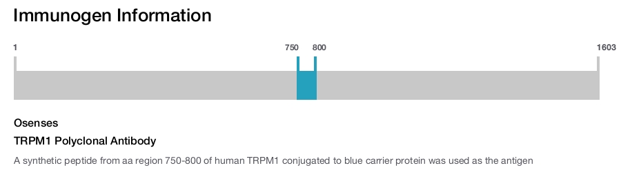 TRPM1 Polyclonal Antibody