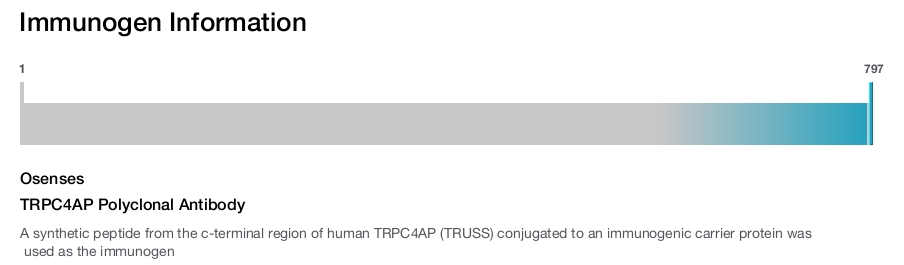 TRPC4AP Polyclonal Antibody