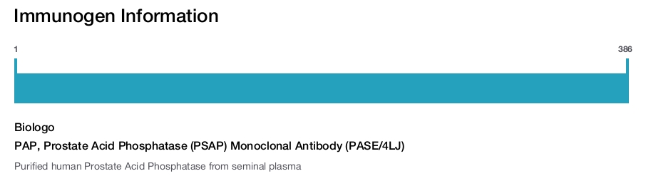 PAP, Prostate Acid Phosphatase (PSAP) Monoclonal Antibody (PASE/4LJ)