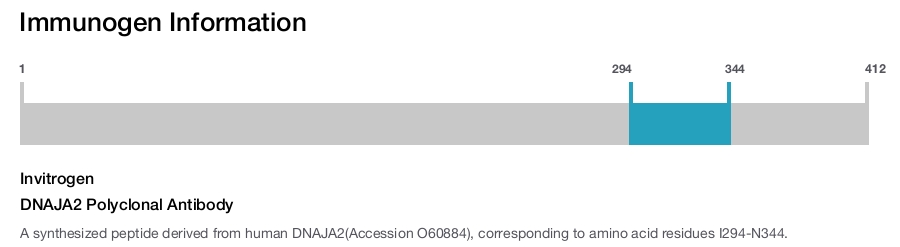 DNAJA2 Polyclonal Antibody