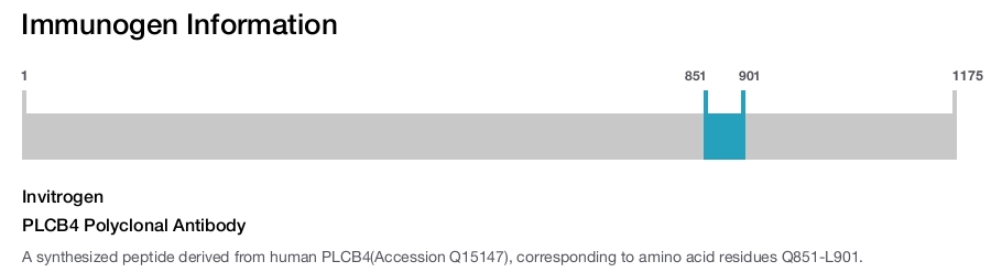 PLCB4 Polyclonal Antibody