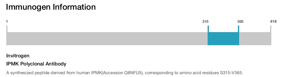 IPMK Polyclonal Antibody