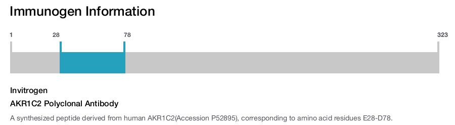 AKR1C2 Polyclonal Antibody